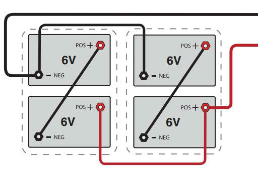 rv batteries series or parallel